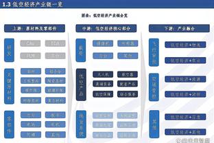 沙特联-C罗连场戴帽+独造5球+任意球双响 利雅得胜利8-0艾卜哈