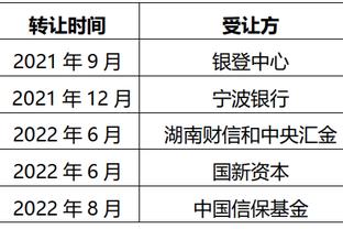 佩佩FIFA年度最佳投票：B席、哈兰德、奥斯梅恩