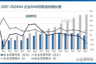 莫雷就是个骗子！贝弗利：登哥说的太对了