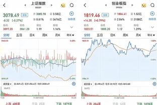 太稳了！布伦森18中10拿到33分8助攻 正负值+20