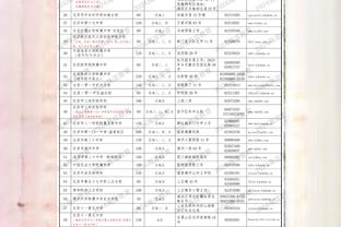 滕哈赫执教下曼联英超11次客场对阵前9球队，1平10负未获1胜