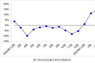 媒体人：新疆稳居防守榜首 吴冠希功不可没 他是球队需要的全明星