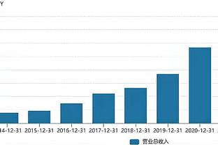 枪出如龙！莫兰特全场25投14中 砍下30分6板11助1断2帽